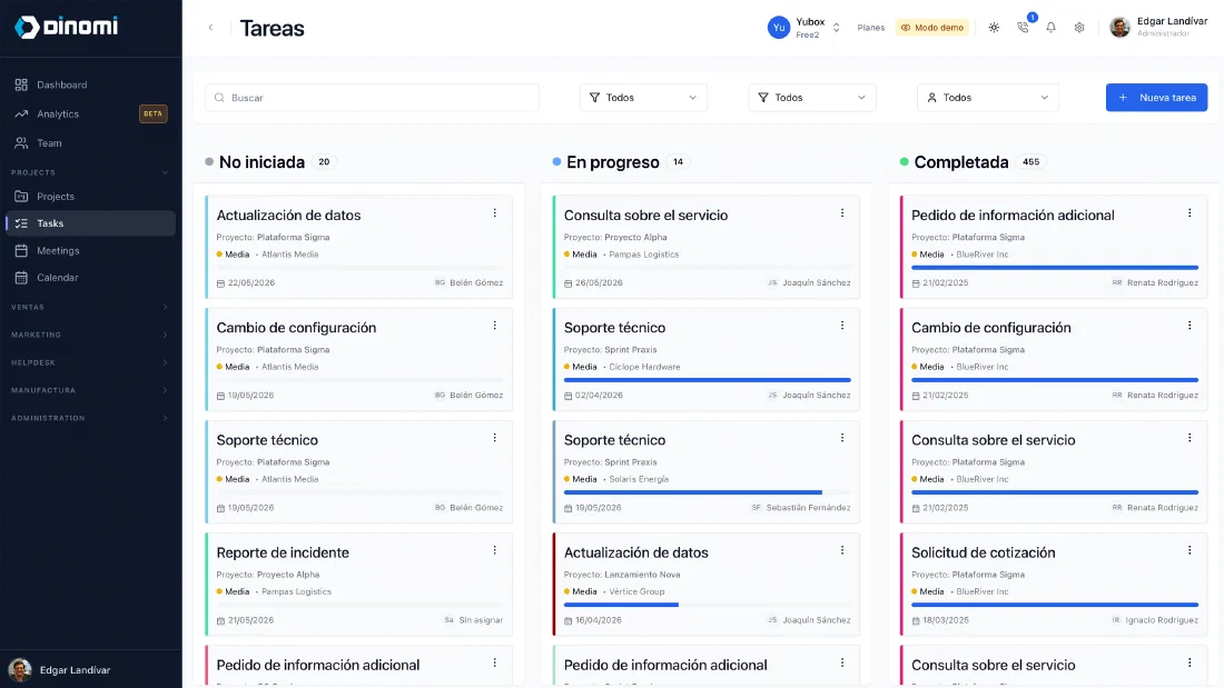 Tareas y proyectos visibles para todo el equipo